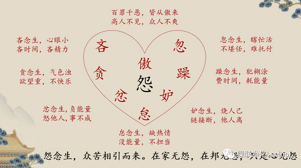 良知學堂 良知學堂